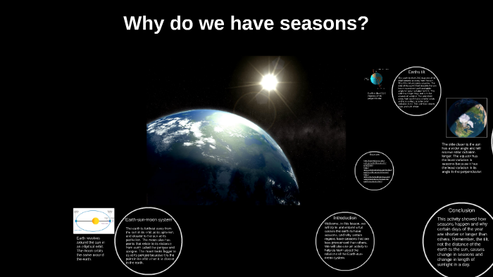 Why Do We Have Seasons?