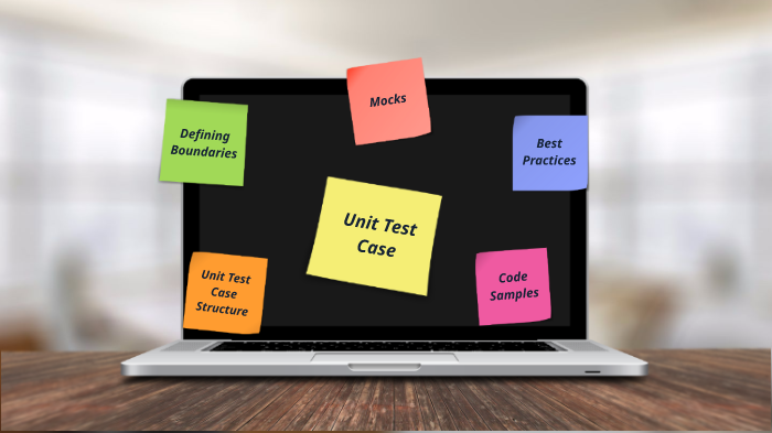 Writing Unit Test Cases by Biju Nair on Prezi