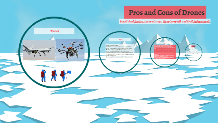 drones pros and cons essay 1000 words