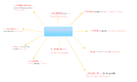 Siham 3 Eso E