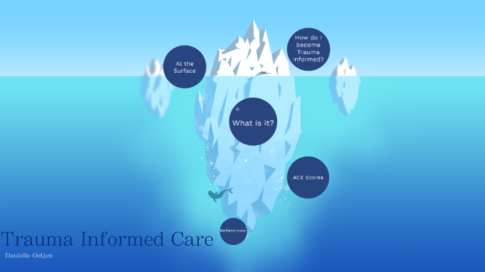 Trauma Informed Care by Danielle Oetjen on Prezi