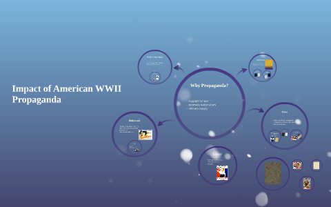 Impact of American WWII Propaganda by Callan Sheridan on Prezi