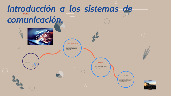 Introducción A Los Sistemas De Comunicación. By Matt Ilan On Prezi