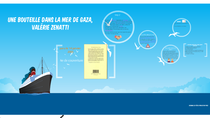 Une Bouteille Dans La Mer De Gaza Résumé Une bouteille dans la mer de Gaza, by Dominique Barrallon