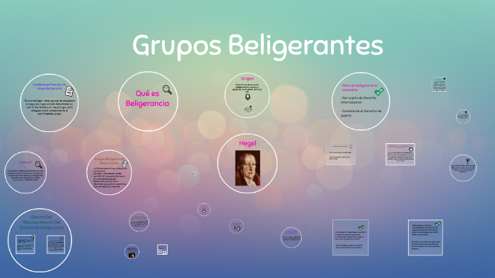 Grupos Beligerantes by Grace Vallejo on Prezi