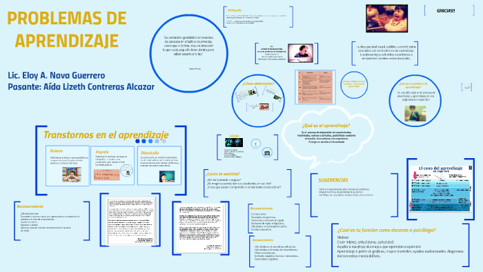 PROBLEMAS DE APRENDIZAJE COMPLETO by Adalberto Guerrero on Prezi
