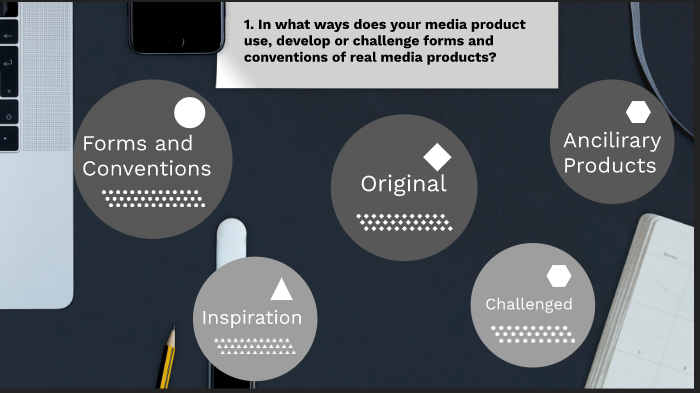 1 by Mahadi H on Prezi