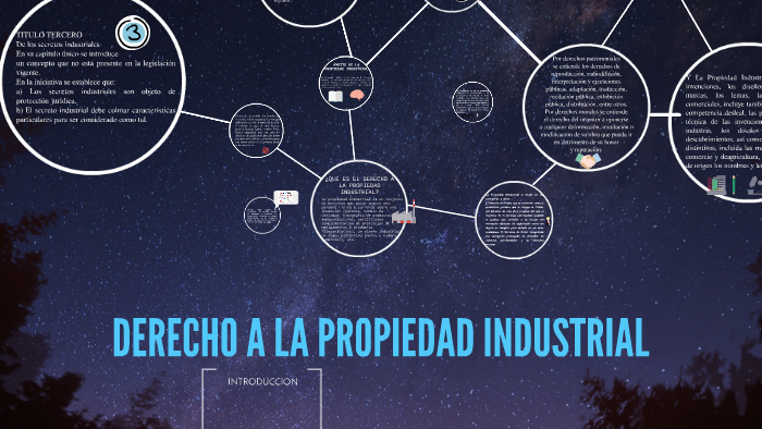 DERECHO A LA PROPIEDAD INDUSTRIAL by Herminia Hernandez Lara on Prezi