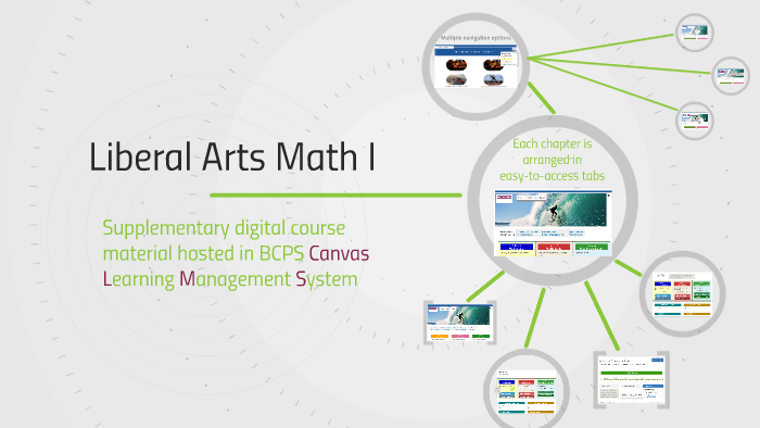 Liberal Arts Math I By Ron Marx On Prezi