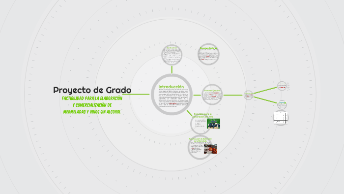 Proyecto de Grado by Christopher Calozuma on Prezi