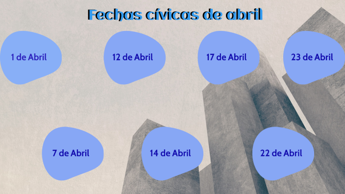Fechas cívicas del mes de Abril by Camila Zorrilla Marcas on Prezi
