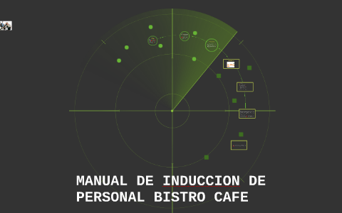 MANUAL DE INDUCCION DE PERSONAL BISTRO CAFE by luis fernando pacay on Prezi  Next