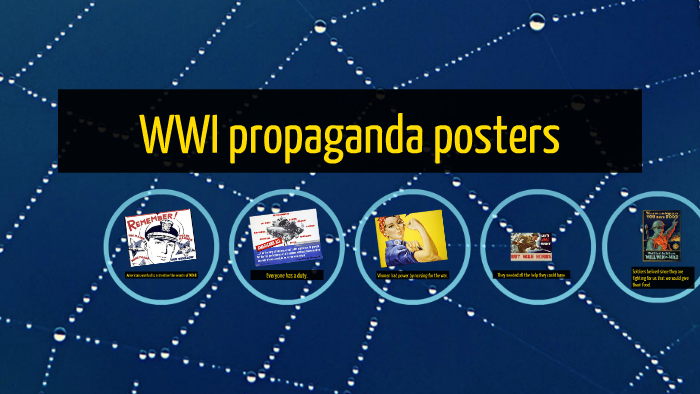 WWI propaganda posters by Mrs. Sahhar on Prezi