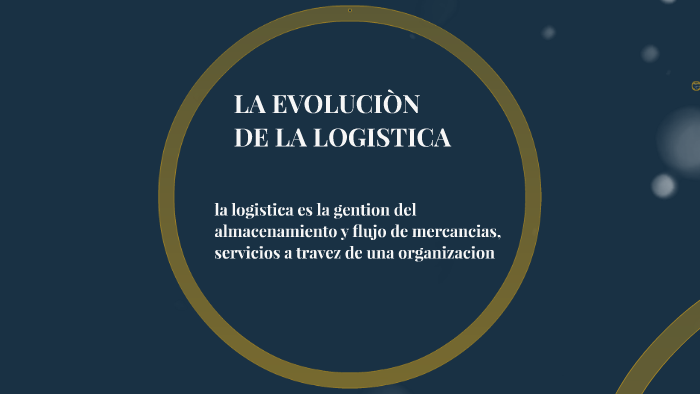 LA EVOLUCION DE LA LOGISTICA by Melissa Martínez on Prezi