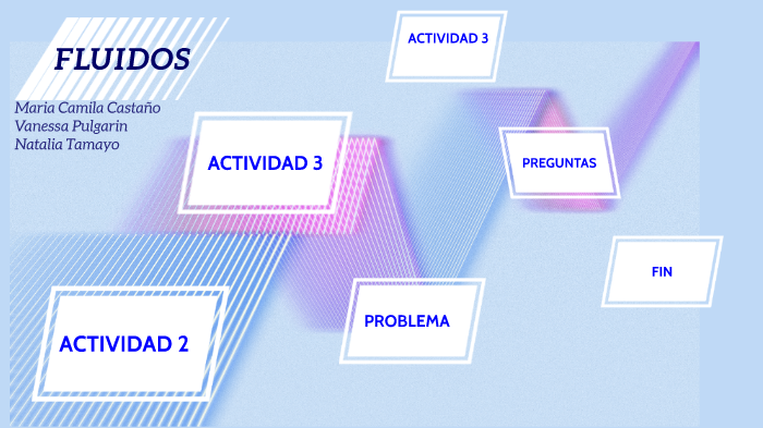 FLUIDOS TEMA 5 by Maria Camila Castaño Posada on Prezi
