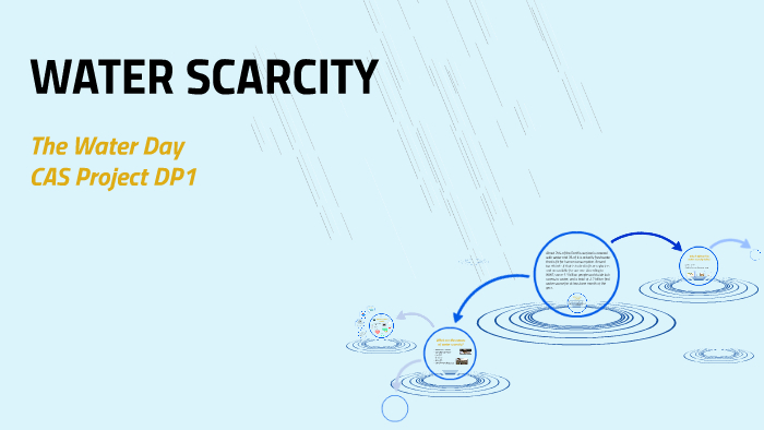 WATER SCARCITY by Zuzanna Kobielska on Prezi