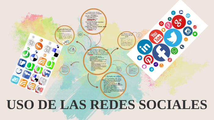 USO DE LAS REDES SOCIALES by Bohanerges Cruz Giron on Prezi
