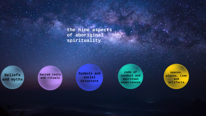 The Nine Aspects of Aboriginal spirituality by Preston Sandland on Prezi
