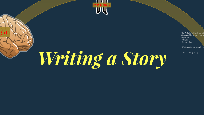 rule 1 to avoid bad storywriting rule 1 to avoid bad storywriting