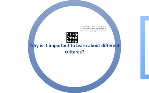 Diversity in Cultures- Presentation by Maribel Martinez on Prezi