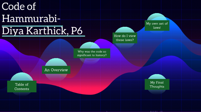 Code of Hammurabi by Diya Karthick on Prezi