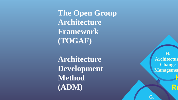 TOGAF Architecture Development Methodology by Rick Hawk on Prezi