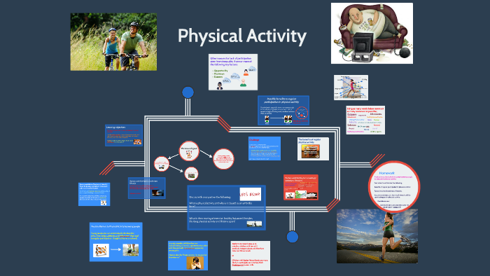 Lesson 2 Physical Activity by Robert Fretwell on Prezi