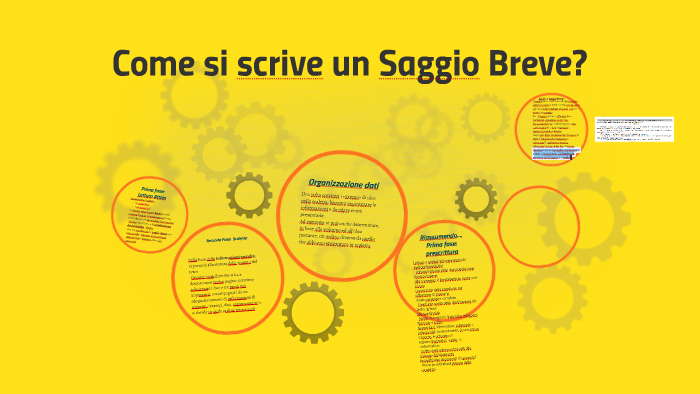 Come Si Fa Il Saggio Breve Come si fa il Saggio Breve? by Stefania Rosa on Prezi