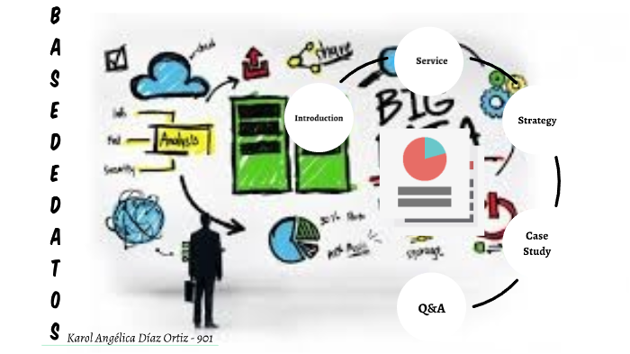 Base de Datos by Karol Dìaz on Prezi