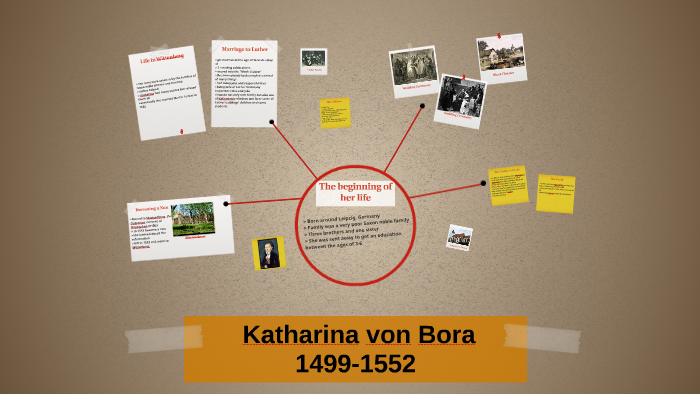 Katharina von Bora by Eva Eleftheriadis on Prezi