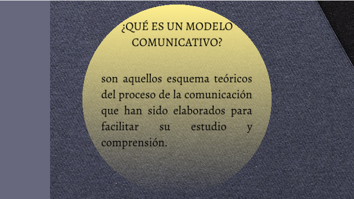 MODELO COMUNICATIVO DE NOAM CHOMSKY by Ernesto Daniel Esqueda Cobos on  Prezi Next