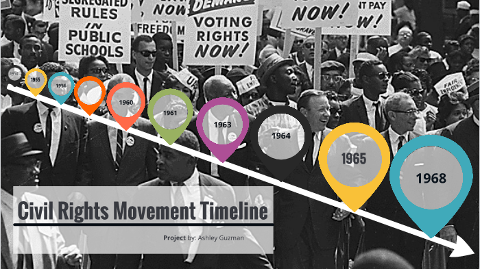 Civil Rights Timeline By A G On Prezi