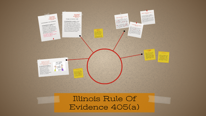 illinois-rule-of-evidence-405-a-by-matthew-kaplan