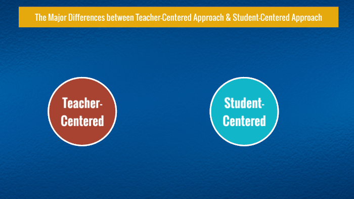 Major Differences Between Teacher-Centered And Learner-Centered ...