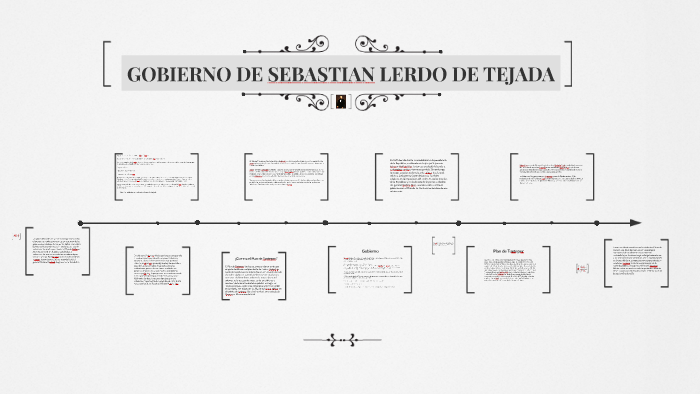 Gobierno De Sebastián Lerdo De Tejada Resumen prezi.com