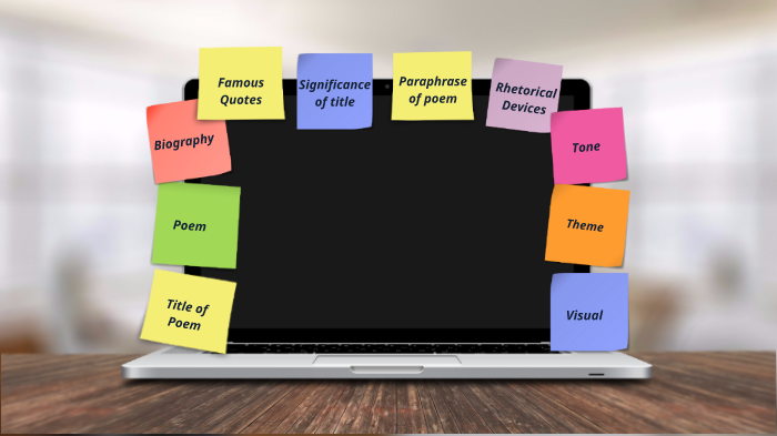 Prezi Poem Analysis by Jasmine Bieberdorf on Prezi