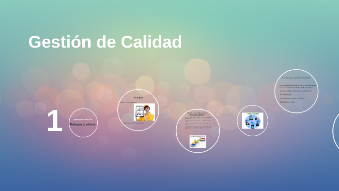 Gestión de Calidad by gaby paredes on Prezi