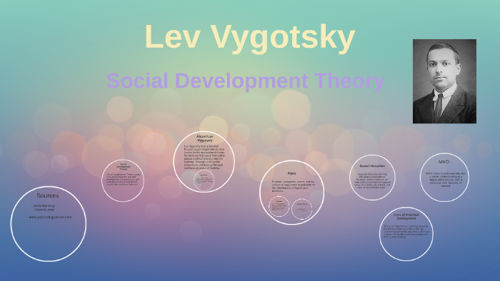 Lev Vygotsky by melanie cruz on Prezi