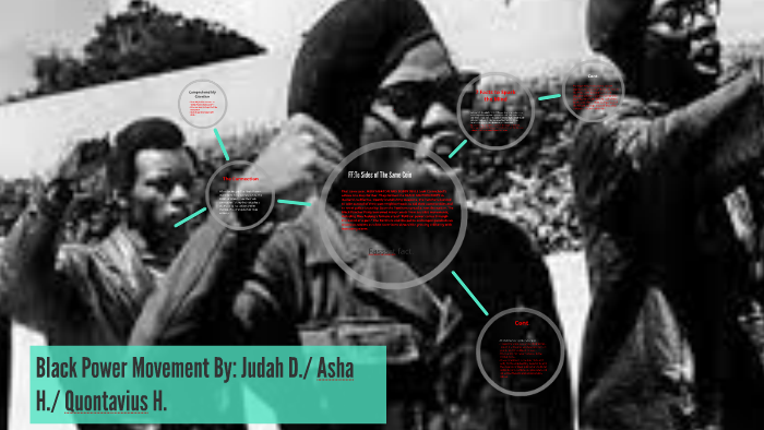 Black Power Movement by judah who am i on Prezi