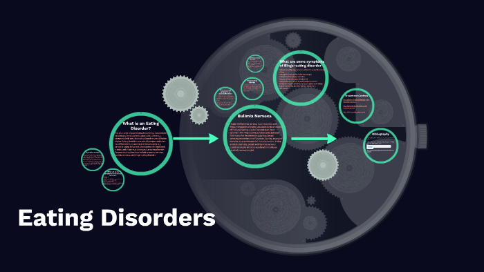 What is an Eating Disorder? by Emma Batchelder-Ellis on Prezi