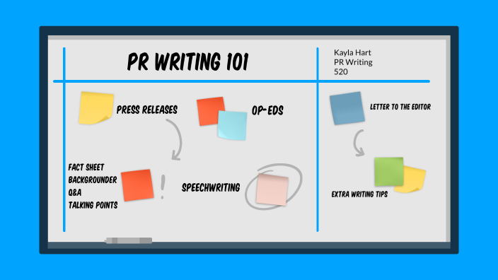 PR Writing Notes by Kayla Hart on Prezi