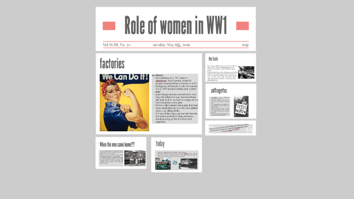 Role of women in WW1 by Rebecca Elliott on Prezi