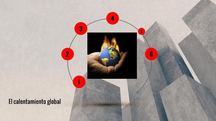 Calentamiento global by Fatima Monserrat Plascencia Garcia on Prezi