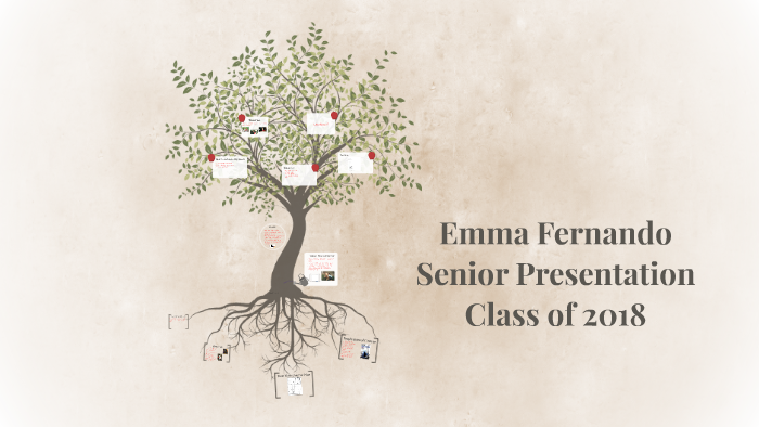 Senior Presentation by Emma Fernando on Prezi