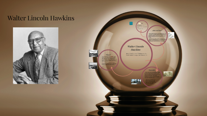 Interesting facts about 2025 walter lincoln hawkins