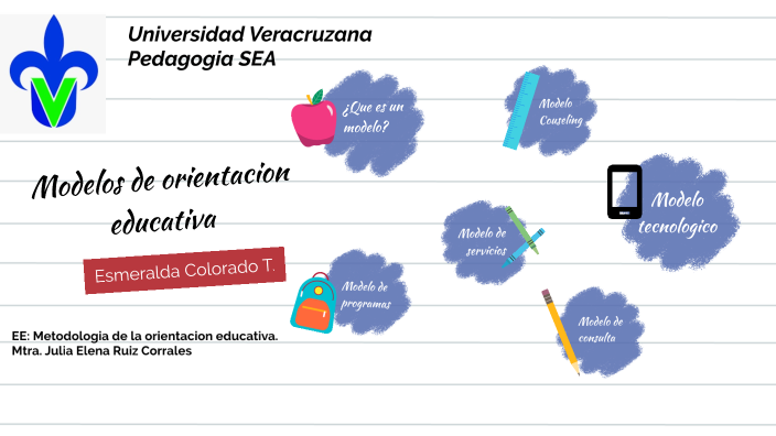 Modelos de la orientacion educativa by EsMeralda Coltru