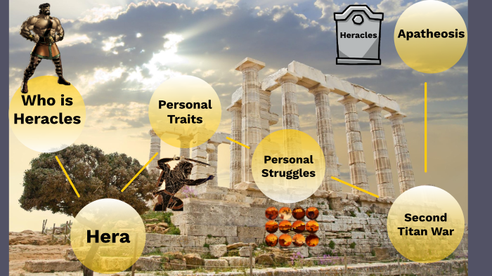 Heracles by Ali Hussin on Prezi