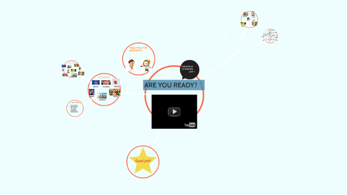 UNIT 1 1º by on Prezi
