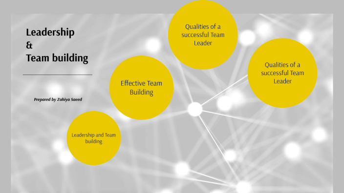 Team Building by Zahiya Saeed on Prezi