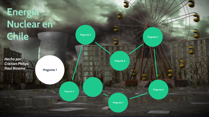 Energía Nuclear En Chile By Cristian Phillips On Prezi Next